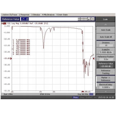 Фильтр LTE Terra LF006